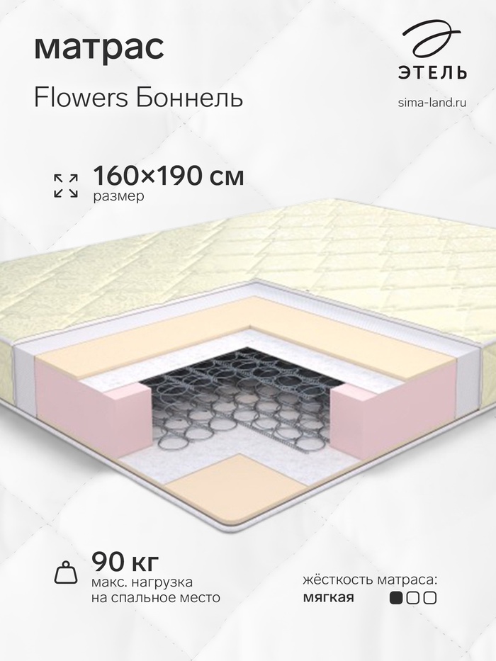 Матрас «Этель. Flowers Боннель», размер 1600×1900 мм, высота 160 мм, трикотаж - Фото 1