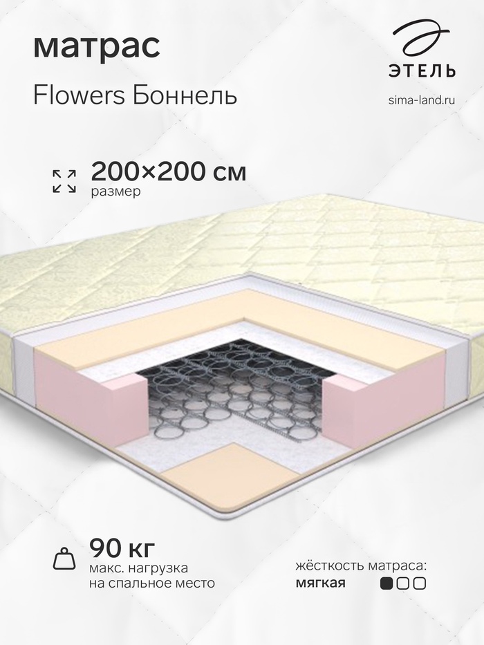 Матрас «Этель. Flowers Боннель», размер 2000×2000 мм, высота 160 мм, трикотаж - Фото 1