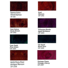 Паста структурная для создания эффекта состаривания "Distress", 150 мл, цвет DP 1300 - Фото 3