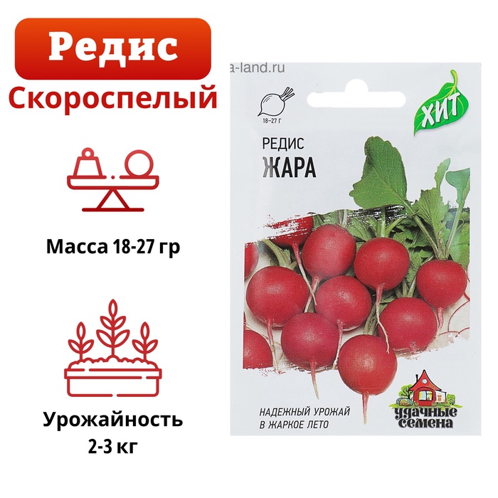 Семена Редис "Жара", ц/п, 2 г серия ХИТ х3 - Фото 1