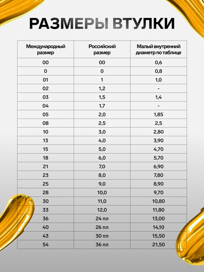 Набор кистей художественных, нейлон, 9 штук: № 0, 2, 4, 6, 8, 10, 12, 14, 16, закругленные, с длинными ручками, международный размер