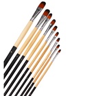 Набор кистей художественных, нейлон, 9 штук: № 0, 2, 4, 6, 8, 10, 12, 14, 16, закругленные, с длинными ручками, международный размер - фото 120699883