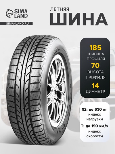 Шина летняя Tunga Zodiak 2 PS-7 185/70 R=14 92T