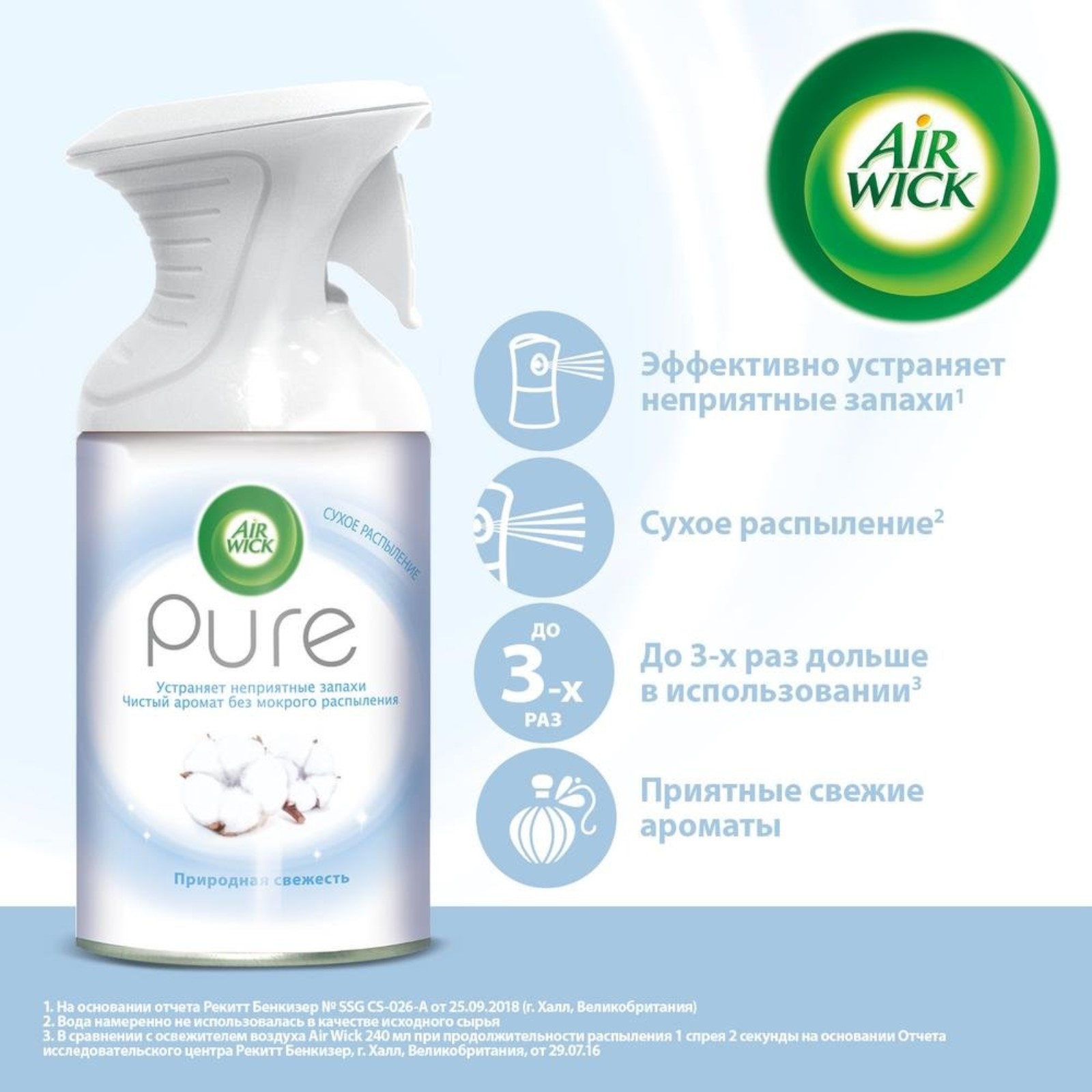 Освежитель воздуха Airwick Pure 