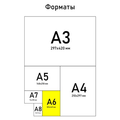 Блокнот А6, 32 л на скрепке, в клетку «Мечтай»