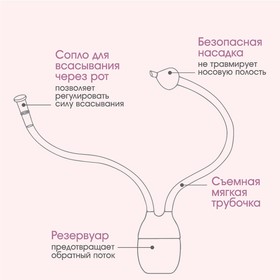 Розовый