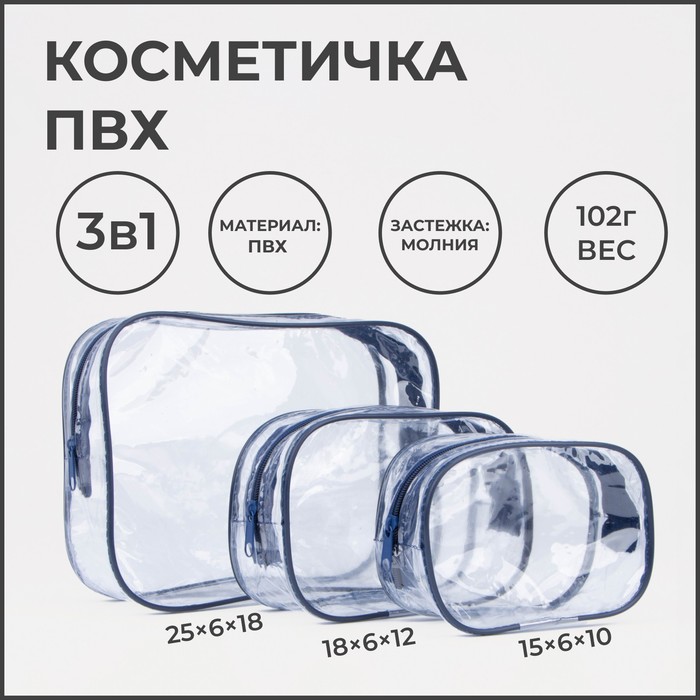 Набор косметичек 3 в 1 на молниях, цвет синий - Фото 1
