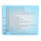 Коврик для мыши Ritmix MPD-020, 220x180x1 мм, "Hot keys" - Фото 1