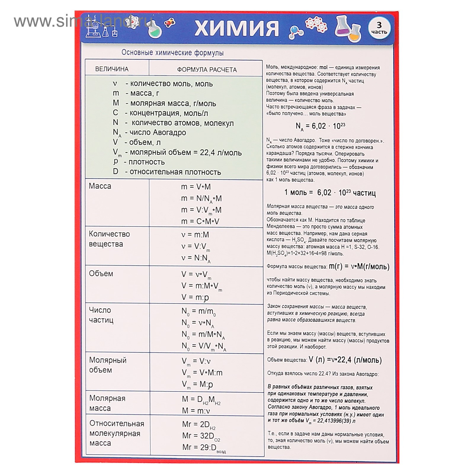 Шпаргалки по химии 8 класс в таблицах Шпаргалки по химии 8 класс в таблицах