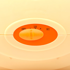 Ванночка для парафинотерапии Luazon LMN-01, регулятор температуры, 150 Вт, желтая - Фото 2