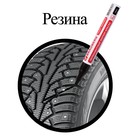 Маркер-краска (лаковый) 4.0 мм BRAUBERG, металлический корпус, чёрная нитро-основа - Фото 8