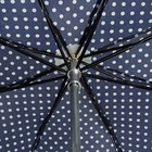 Зонт механический «Горошек», 3 сложения, 8 спиц, R = 53 см, цвет синий - Фото 3