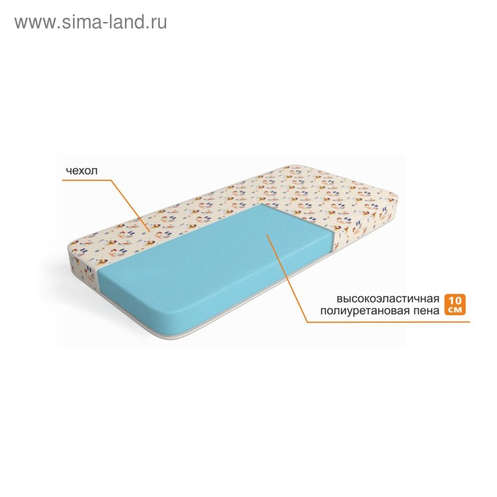 Матрас Малютка размер 60х190 см высота 10 см трикотаж 4230₽