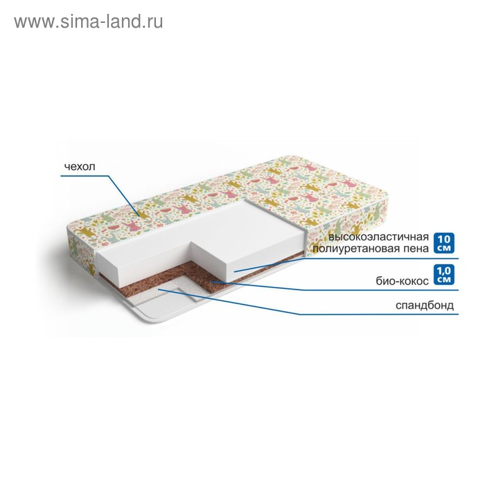 Матрас Родничок размер 60х195 см высота 11 см трикотаж 4230₽