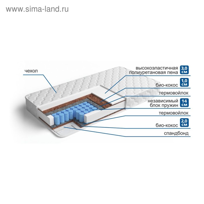 Матрас Интермедио Н5 размер 140х190 см высота 21 см трикотаж 15998₽