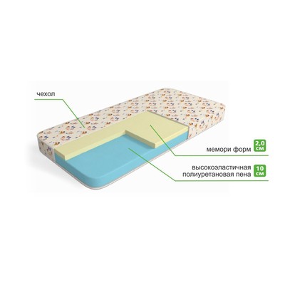 Матрас «Рыжик», размер 70х160 см, высота 14 см, чехол хлопок