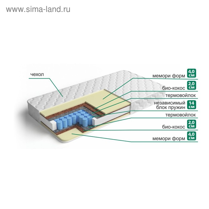 Матрас Мемори Спринг размер 140х195 см высота 27 см трикотаж 25125₽