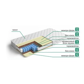 Матрас «Мемори Спринг», размер 140х200 см, высота 27 см, чехол микрофибра