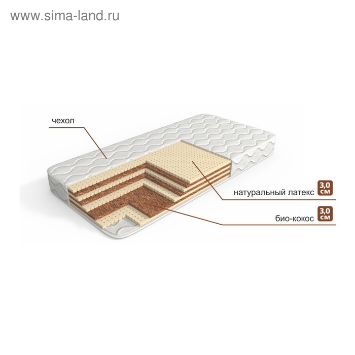 Матрас Торта 5 размер 120х200 см высота 22 см трикотаж 55245₽
