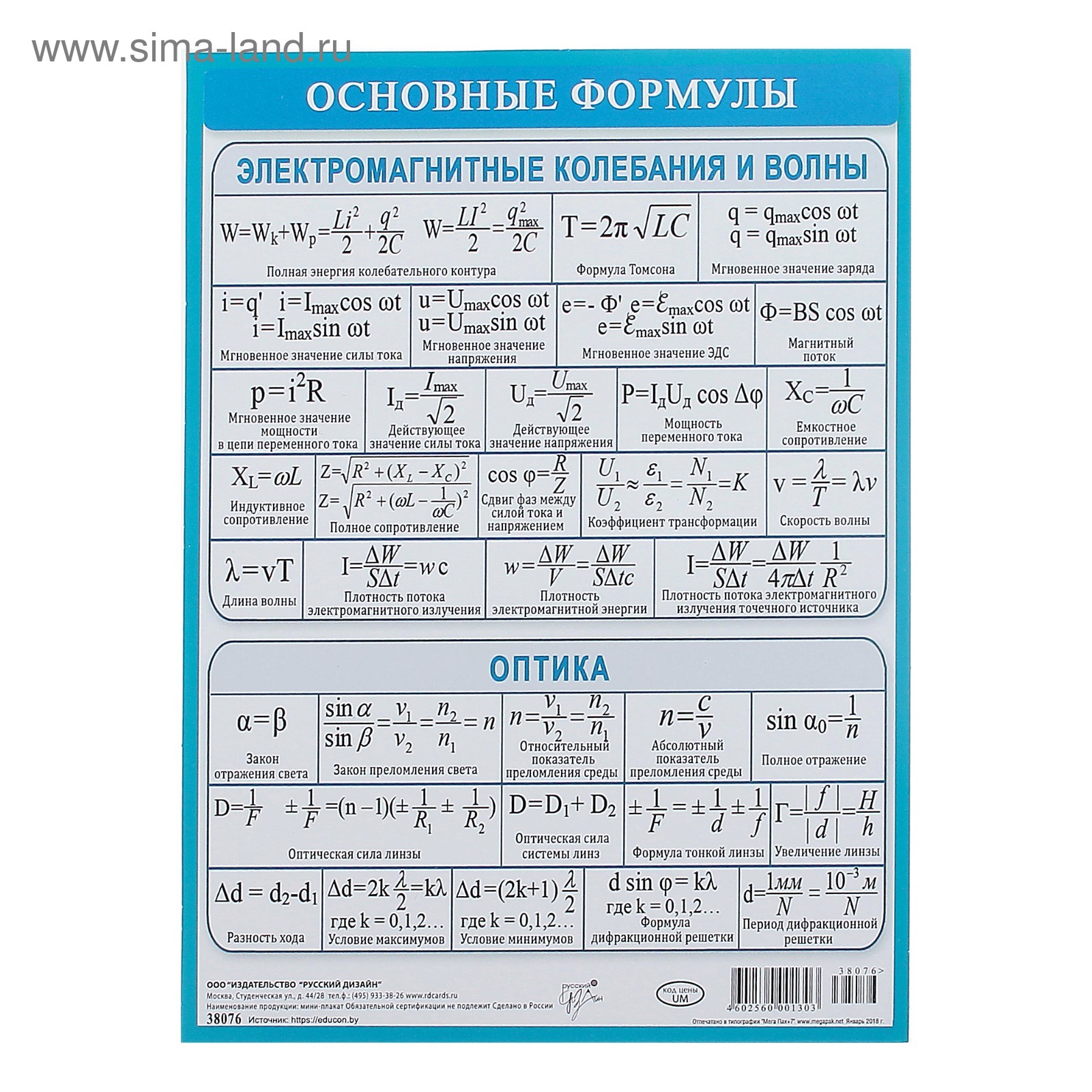 Основные формулы по физике