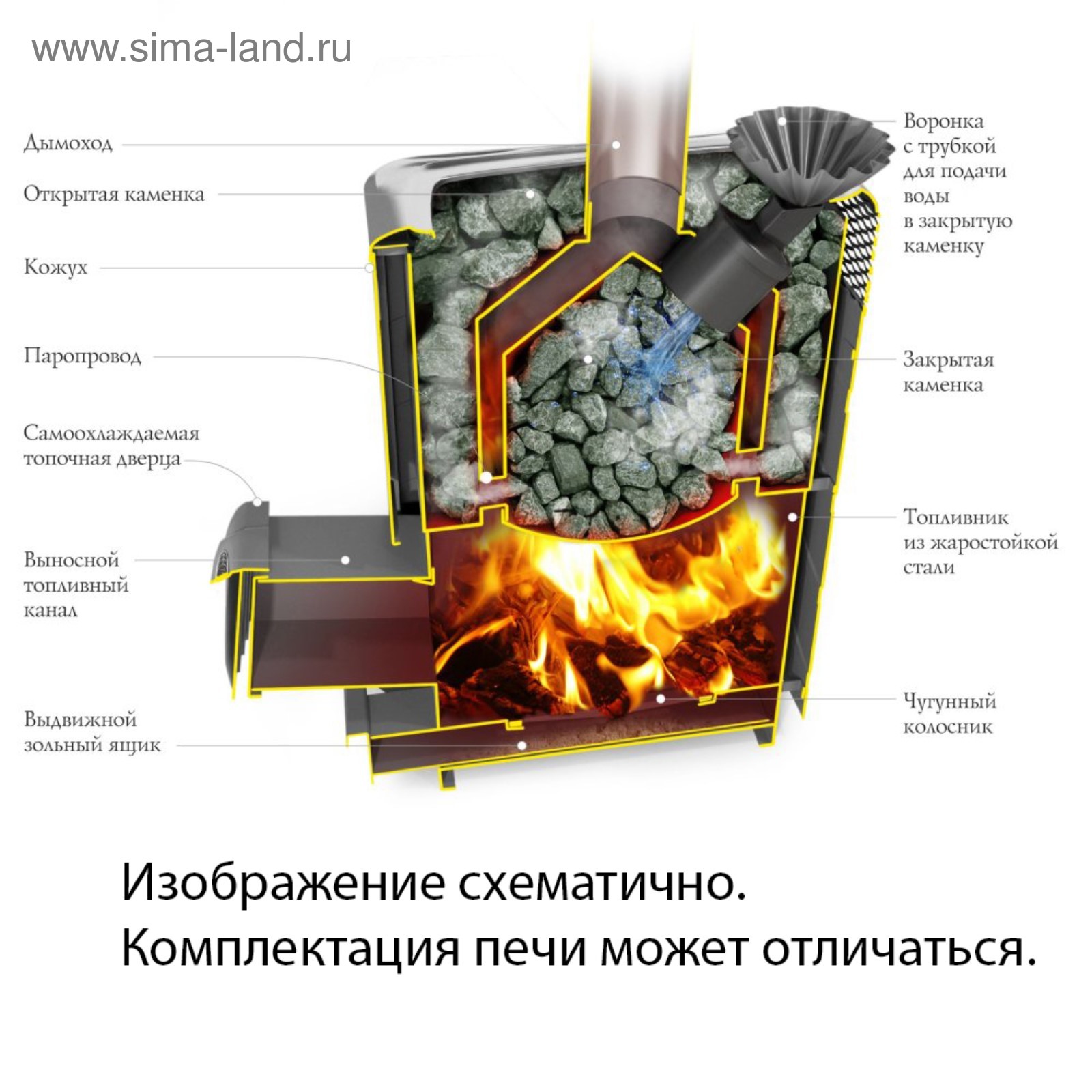 Купить Печь Для Бани Гейзер 2014