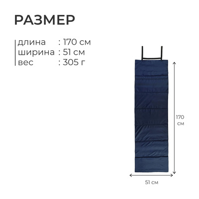 Коврик туристический ONLITOP, складной, 170×51×0.8 см, тёмно-синий/голубой