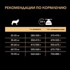 Сухой корм PRO PLAN для собак крупных пород, мощное тело, лосось, 14 кг - фото 9315475