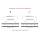 Клейкая лента малярная 25 мм × 25 м PROFITTO (инд. упаковка) (72 рул / кор) - Фото 5
