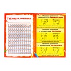 Книжка-шпаргалка по математике «Уравнения», 8 стр., 1-4 класс - Фото 2