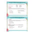 Книжка-шпаргалка по русскому языку «Орфограммы», 8 стр., 1‒4 класс - Фото 2