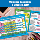 Книги-шпаргалки набор для средней школы, 8 стр. - Фото 5