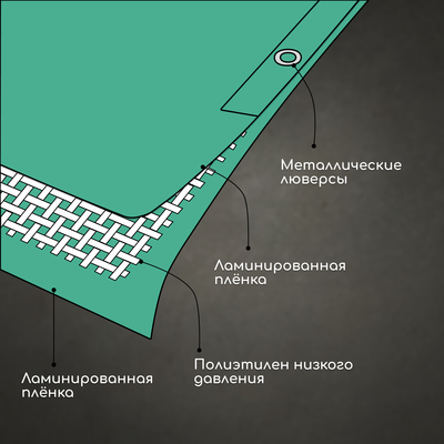 Тент защитный, 6×3 м, плотность 120 г/м², УФ, люверсы шаг 1 м, зелёный/серебристый