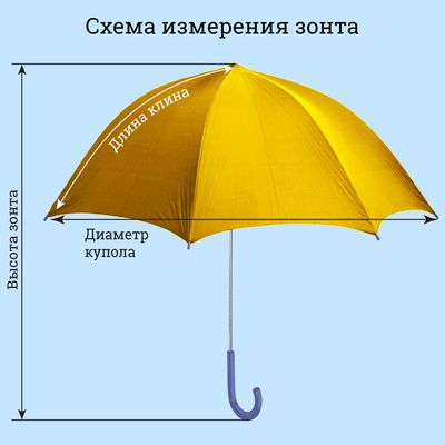 Зонт детский «Микки Маус» с ушками, 8 спиц, d=70 см