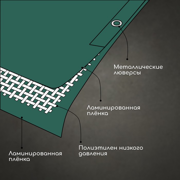Тент защитный, 5 × 4 м, плотность 90 г/м², УФ, люверсы шаг 1 м, зелёный - фото 1899590809