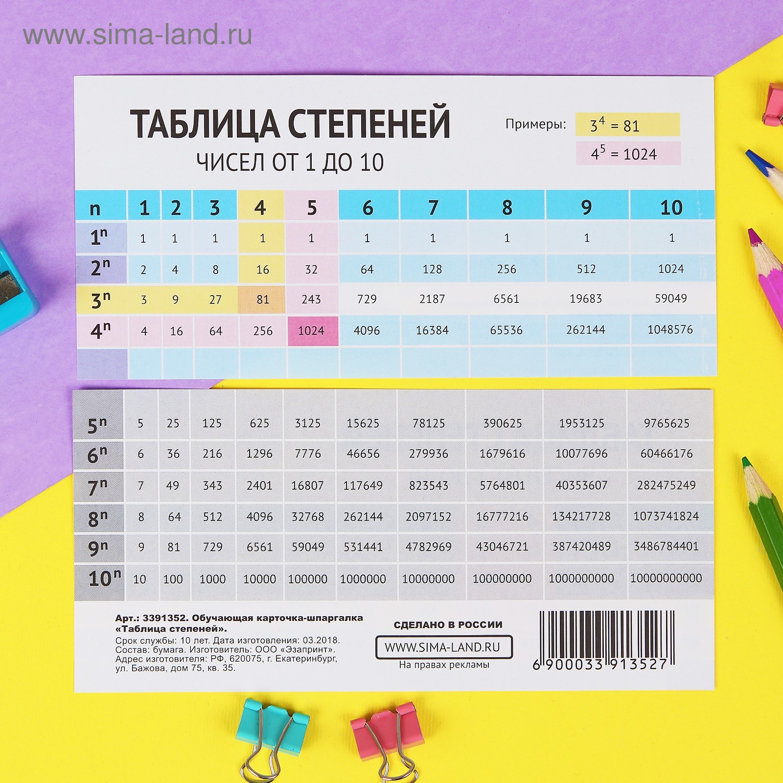Числа в третьей степени таблица