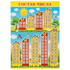 Плакат "Состав числа" А2 - фото 8661621