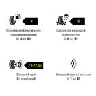 Шина летняя Kormoran Ultra High Performance 215/55 R17 98W - Фото 3