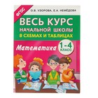 Математика. Весь курс начальной школы в схемах и таблицах. 1-4 классы. ФГОС. Узорова О. В., Нефёдова Е. А. - Фото 1