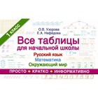 Все таблицы для начальной школы 1 класс: русский язык, математика, окружающий мир, Узорова О. В., Нефёдова Е. А. 3521609 - фото 8670584