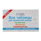 Все таблицы для 3 класса. Русский язык. Математика. Окружающий мир. Узорова О. В., Нефёдова Е. А. - Фото 1