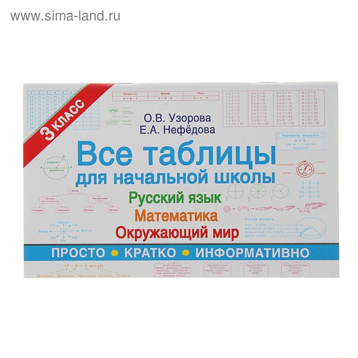 Все таблицы для 3 класса. Русский язык. Математика. Окружающий мир. Узорова О. В., Нефёдова Е. А. - Фото 1
