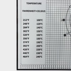 Коврик для выпечки и раскатки теста с разметкой, армированный, силикон, 60×50 см, чёрный - Фото 4