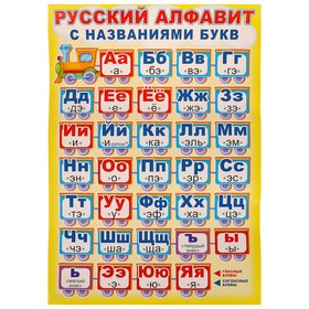 Плакат "Русский алфавит с названиями букв" А2 3503746