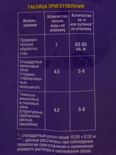 Клей обойный Quality, виниловый, мягкая упаковка, 200 г