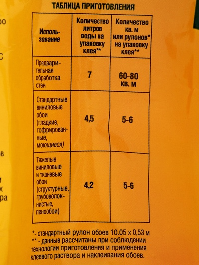 Клей обойный Quality, виниловый, мягкая упаковка, 200 г