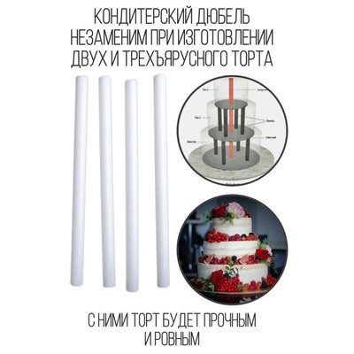 Палочки - дюбели для кондитерских изделий KONFINETTA, набор 8 шт., d=0.9 см, 30 см, пластик, белые