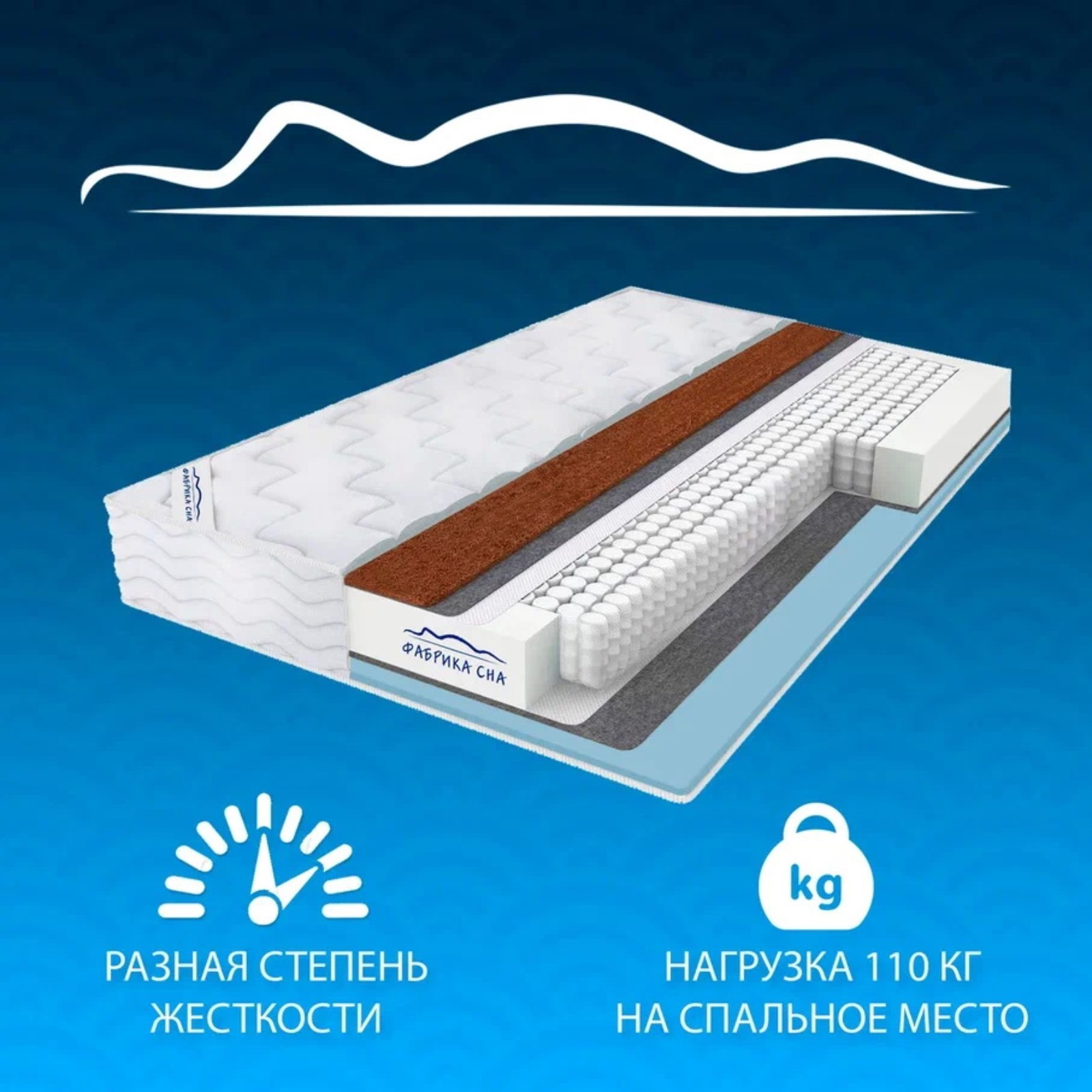 Bio sleep матрасы