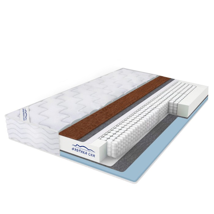 Матрас Bio Balance TFK‎, размер 160х190 см, высота 17 см, жаккард