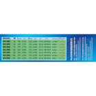 Нагреватель Sea Star HX-906, 150 Вт, с терморегулятором - Фото 8