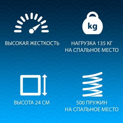 Матрас Фабрика сна Bio Massage Cocos Double, размер 200х200 см, высота 24 см, чехол жаккард